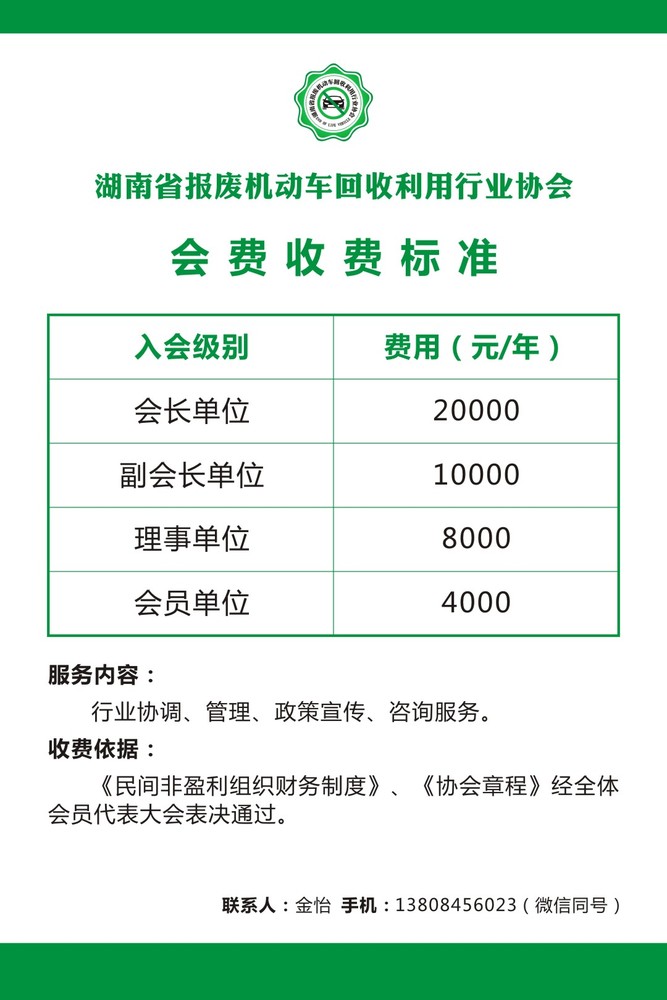 湖南省报废机动车回收利用行业协会